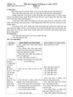 Giao an tuan 33 Khõi 4+5 CKT