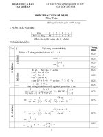 đáp án Đề thi vào THPT Nghệ An năm 07 08