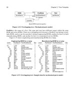 PATTERNS OF DATA MODELING- P10 potx