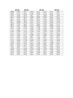 ĐÁP ÁN THI THỬ VẬT LÍ LẦN 2-2010