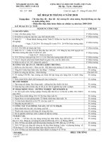 KE HOACH THANG 4.2010.doc