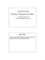 Chương 1: Tổng quan về cơ sở dữ liệu docx
