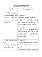 chuan kien thuc 12 hot hot