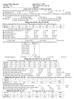 ĐỀ KIỂM TRA CHƯƠNG THỐNG KÊ 10 NC