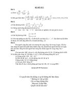 Đề 2 luyện thi vào lớp 10