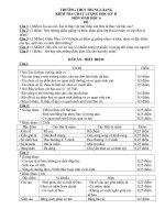 Đề-đáp án học kỳ 2- sinh 6