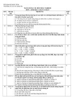 NGAN HANG DE SINH HỌC 12 HKII