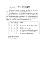 kết hợp máy tính với kit và vi xử lý, chương 13 docx