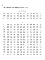 Heat Transfer Handbook part 11 doc