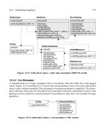 PATTERNS OF DATA MODELING- P39 doc