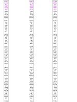 the song I am not a girl