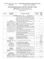 Kế hoạch ôn thi TN chi tiết (HS Yếu kém kiếm 5 điểm)