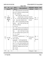 Kế hoạch bộ môn Vật Lý 8 (2009-2010)