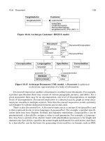 PATTERNS OF DATA MODELING- P30 pot