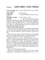 thiết kế căn hộ chung cư, chương 1 pdf