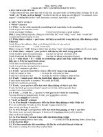 Thức giả định cơ bản