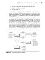 Database Modeling & Design Fourth Edition- P27 ppt