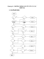 hệ thống điều khiển thiết bị từ xa và tự động quay số báo động thông qua mạng điện thoại, chương 14 pps