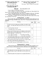 Biểu điểm chấm thi đua CĐ