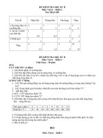 ĐỀ THI HỌC KỲ II - VẬT LÝ 6 - Đề lẻ