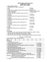 Đề-đáp án KT 1 tiết-CN 7