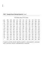 Heat Transfer Handbook part 13 ppt