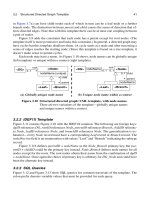 PATTERNS OF DATA MODELING- P13 potx