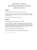 đề thi học sinh giỏi quốc gia 2003