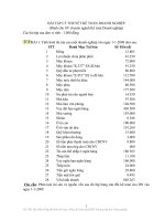 BÀI TẬP LÝ THUYẾT KẾ TOÁN DOANH NGHIỆP docx