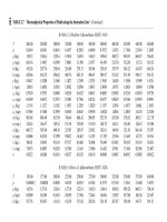 Heat Transfer Handbook part 12 docx