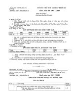 DE THI THU DAP AN BTVH 2010