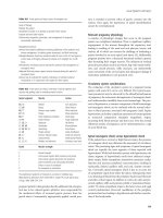 Critical Care Obstetrics part 25 pptx