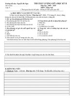 KIEM TRA GIUA KY 2 LOP 4