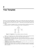 PATTERNS OF DATA MODELING- P7 ppt