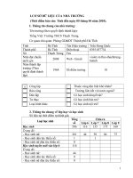 Báo cáo kiểm định chất lượng hoàn chỉnh