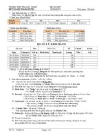 bài tập exel tổng hợp