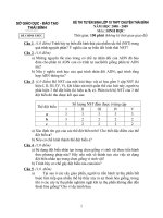 Đề thi tuyển học sinh giỏi lớp 10 trường chuyên Thái Bỉnh năm 2008 - 2009 pps