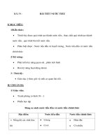 Sinh học 8 - BÀI TIẾT NƯỚC TIỂU ppsx