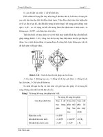 Trang bị động lực P2 pptx