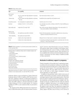 Critical Care Obstetrics part 15 ppsx