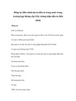 Đăng ký điều chỉnh dự án đầu tư trong nước trong trường hợp không cấp Giấy chứng nhận đầu tư điều chỉnh ppt