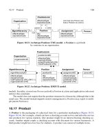 PATTERNS OF DATA MODELING- P32 pps