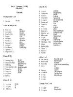 từ vựng & ngữ pháp bài 15 ( Computer ) English 8