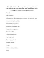 Đăng ký điều chỉnh dự án đầu tư trong nước trong trường hợp không cấp Giấy chứng nhận đầu tư điều chỉnh (cấp cho trường hợp thực hiện dự án đầu tư không gắn với thành lập doanh nghiệp/hoặc Chi nhánh pdf