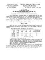 Quyết định sửa đổi bổ sung đánh giá xếp loại chuyên môn giáo viên