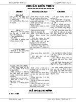 giáo án nhạc 7. h long