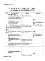 KHCĐ : Các hiện tượng tự nhiên cho hiệu phó mới nhất