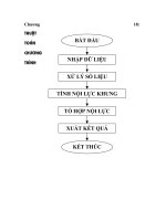 thiết kế chung cư C16 - khu đô thị Trung Yên và lập chương trình dồn tải khung phẳng, tổ hợp lực dầm, cột, chương 18 doc