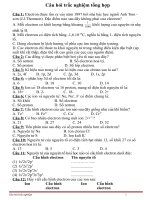 555 Cau Hóa học Luyện thi vào chuyên