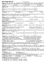 Trắc nghiệm Hóa hữu cơ